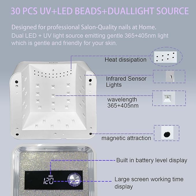 UV LED Nail Lamp Cordless, DecRose 120W Rechargeable UV Light for Gel Nails Portable Nail Dryer Light with Timer, Sparkling Rhinestones Diamond Curing Lamp,Gift for Nail Art Lovers & Professionals
