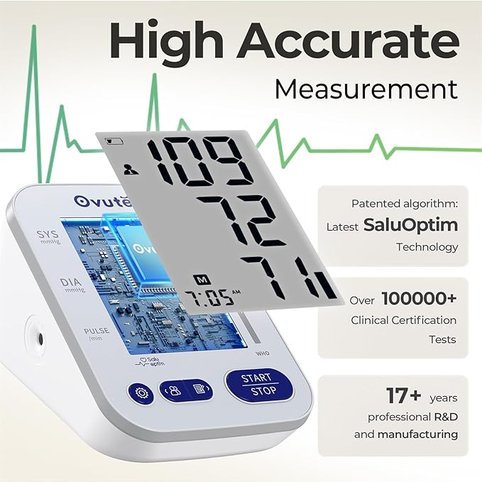 Ovutek Blood Pressure Monitors for Home Use: Large BP Cuff with 240 Memories for 2 Users, Upper Arm Blood Pressure Machine, Accurate BP Monitor with Batteries Type-C Cable
