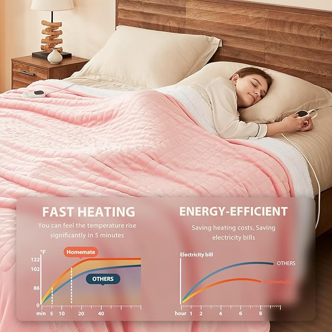 Homemate Heated Blanket Electric Throw - 50"x60" Heating Blanket Throw 1/2/4/6/8 Hours Auto-Off 10 Heat Level Over-Heat Protection Flannel Sherpa ETL Certification