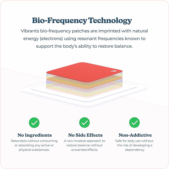 Bounce Back Patches | Vibrants Bio-Frequency Patch for Pain | Essential Pack - 28 Pain Patches