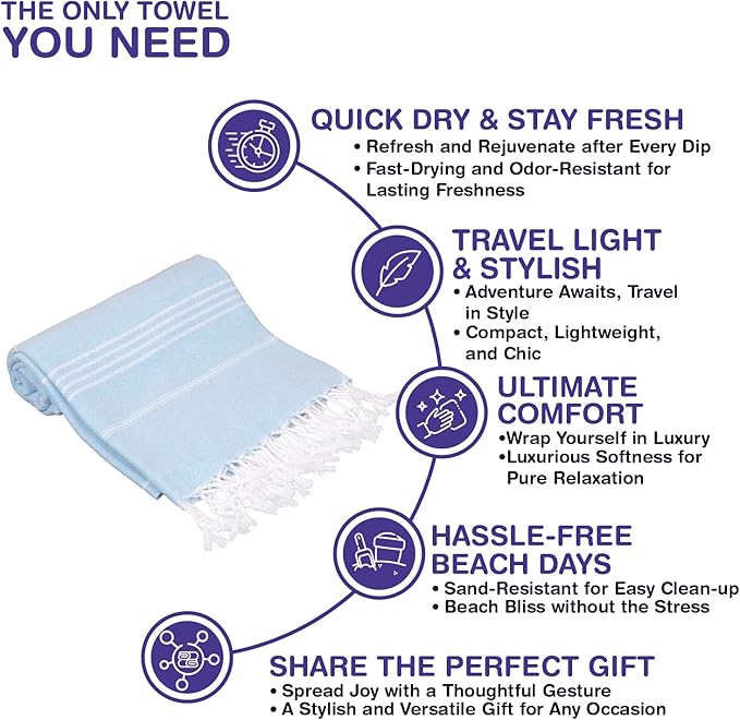 Turkish Beach Towels, Bulk Case of 24 | Oversized, Quick Dry, Sand Free | 100% Cotton, Large 38x71 Towels for Beach, Pool, Travel | Ultra-Soft, Compact, Absorbent | Baby Blue
