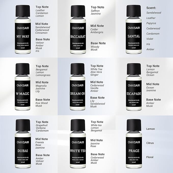 Luxury Hotel Scent My Way Oil Diffuser Refill Kit | Long Lasting Essential Oil for Large Room, HVAC & Car Waterless Fragrance Diffusers| Nanotech Formula| Spa Calming Aromatherapy Oil (20ml/0.7FL oz)