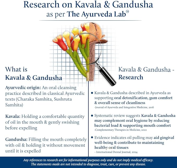 Blue Nectar Clove Oil Pulling for Mouth | Ayurvedic Mouth Wash for Oral Care | Natural Coconut Oil for Oral Care & Fresh Breath | Alcohol Free Mouthwash (9 Herbs, 6.76 Fl Oz)