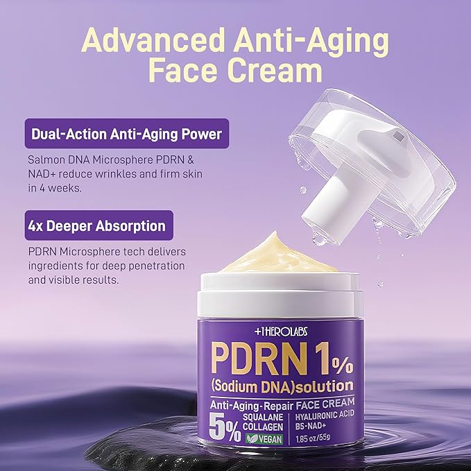 PDRN Anti-Aging Face Moisturizers Cream with 5% Squalane - 100% Pure PDRN Salmon DNA,Hyaluronic Acid & B5, Firming, Hydrating, Moisturizing Repair Face & Neck Skinare Cream for All Skin,1.85 Fl Oz