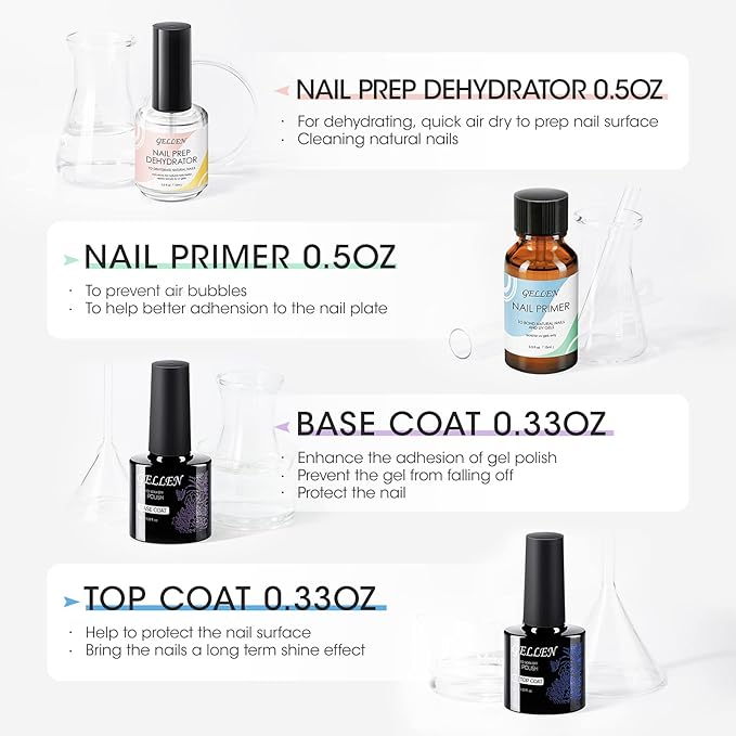 Gellen Nail Dehydrator, Primer & Top & Base Coats Kit - Superior Protein Bonding, Fast Air Dry for Acrylic Powders & Gel Polish