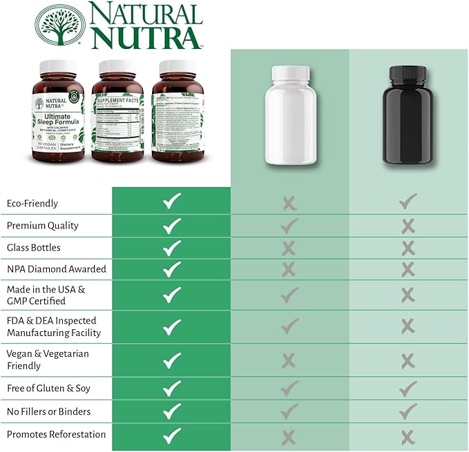 Natural Nutra Ultimate Sleep Formula, Chamomile to Support Relaxation and Reduce Nighttime Anxiety, Help You Fall Asleep Faster, 50 Capsules