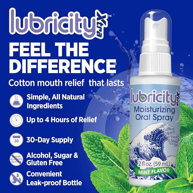Dry Mouth Spray - Advanced Formula - Hyaluronic Acid and Xylitol, Saliva Substitute Moisturizing Oral Spray, The Most Satisfactory Solution in Dry Mouth Products (2 Fl. Oz., Mint)
