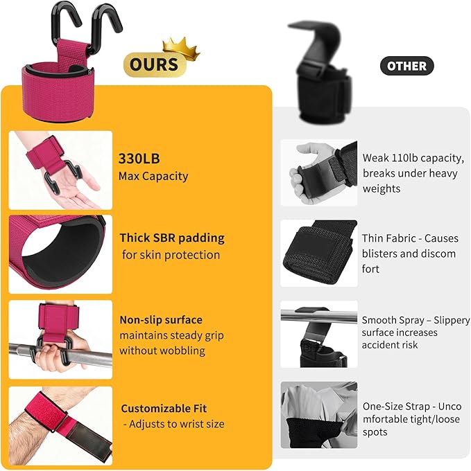 GPANDAG Weight Lifting Hooks for Men and Women(Pair), 330 LB Heavy Duty Gym Lifting Wrist Strap Hook for Deadlifts, Pull-Ups, Strength Training, 0.4inch Grip Weightlifting Hooks for Teen