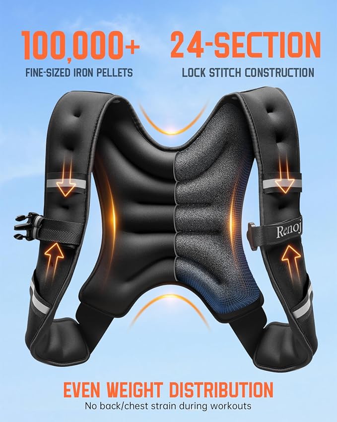 Renoj Weighted Vest for Women Men: 6lb/8lb/10lb/12lb/16lb/20lb Weight Training Vest for Workout, Running, Walking, Exercise, Weight Loss, Weight Lifting - With Reflective Strips and Storage Pocket