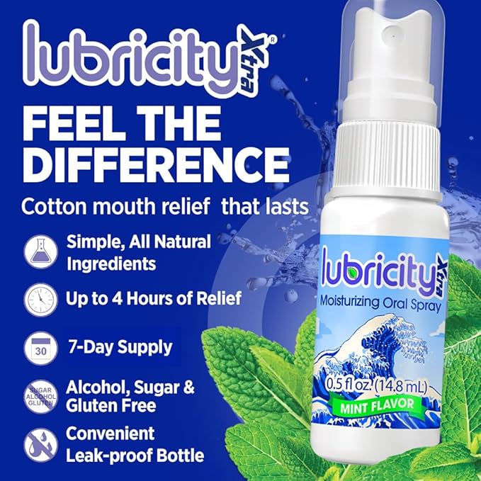 Dry Mouth Spray - Advanced Formula - Hyaluronic Acid and Xylitol, Saliva Substitute Dry Mouth Oral Spray, The Most Satisfactory Solution in Dry Mouth Products (0.5 Fl. Oz., Mint)