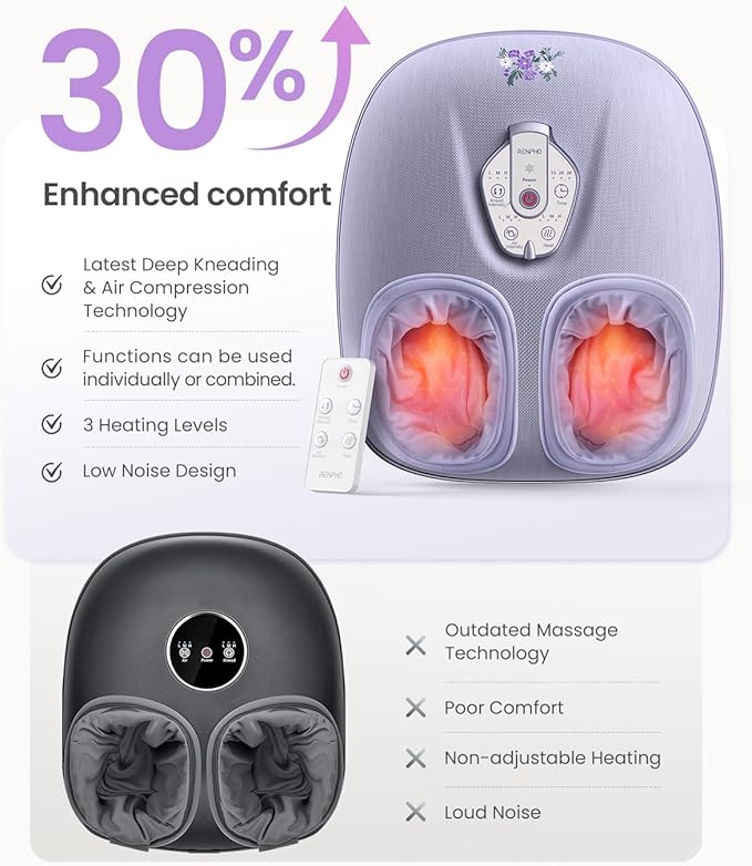 RENPHO Foot Massager Machine with Heat [2025 Upgraded], Shiatsu Foot Massager for Plantar Fasciitis, Birthday Gifts for Women, Wireless Control, Best Gifts for Women/Mom/Wife, PU