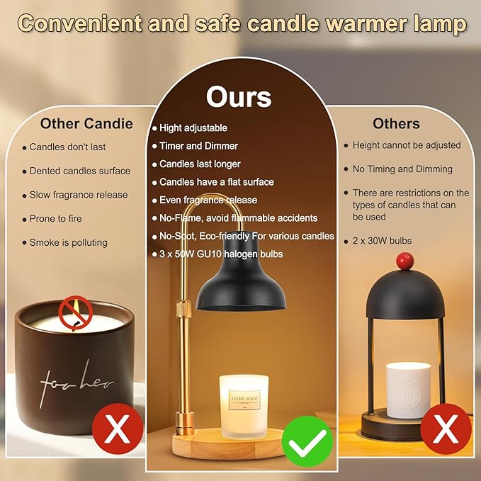 Candle Warmer Lamp with Timer & Dimmer, Adjustable Height Electric Candle Warmer with 3 Bulbs,Compatible with All Size Scented Candles, Wax Melt Warmer for Bedroom,Home Decor House Warming Gifts