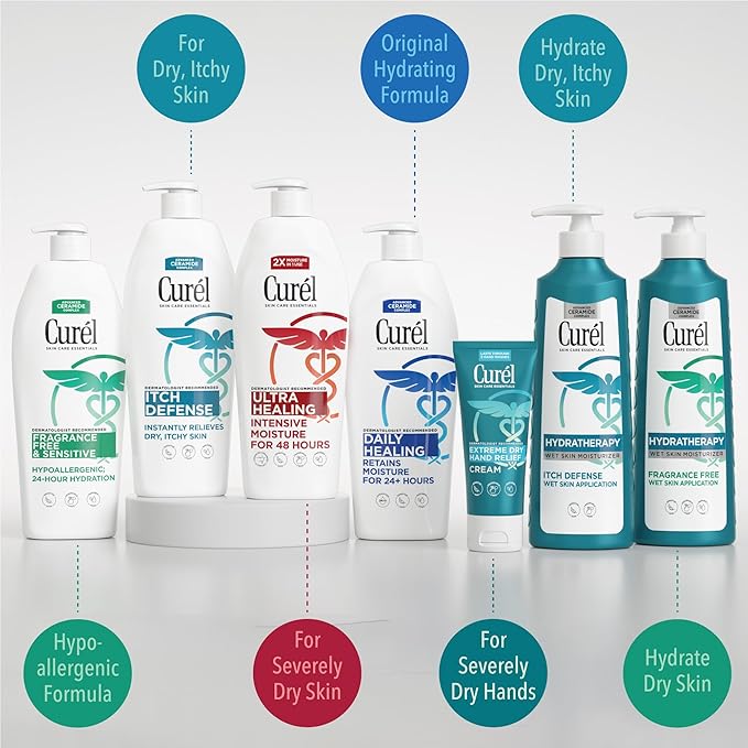 Curel Daily Healing Body Lotion for Dry Skin, Dermatologist Recommended Hydrating Body Lotion with Advanced Ceramides Complex, 20 Oz, Pack of 4