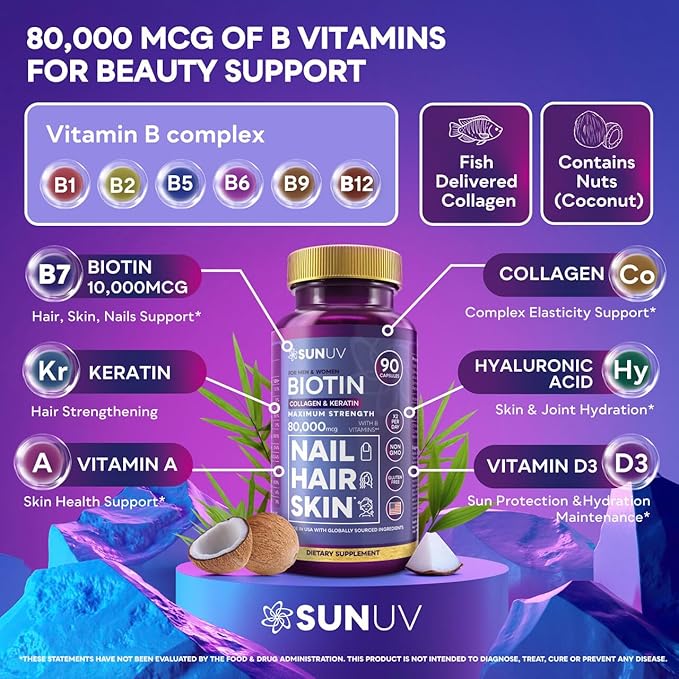 SUNUV Biotin 10000mcg with Collagen & Keratin - 80000mcg Hair Growth Vitamins for Women & Men,Skin & Nails Support - Hyaluronic Acid & Vitamins B1,B2,B3,B5,B6,B9,B12 -Made in USA-90 Capsules
