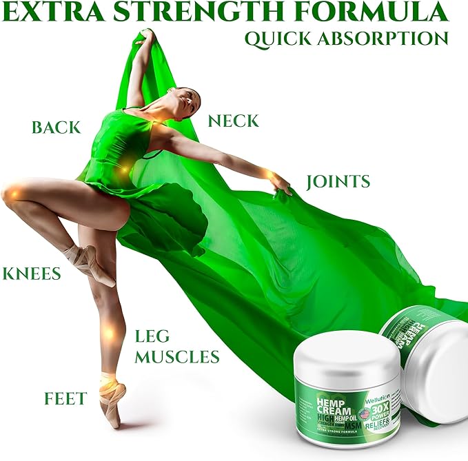 WELLUTION Hemp Cream x30 MSM – Extra Strength Hemp Seed Oil Massage Cream with Arnica & Menthol – Fast-Absorbing, Non-Greasy Formula for Everyday Relief & Mobility – 4 oz.