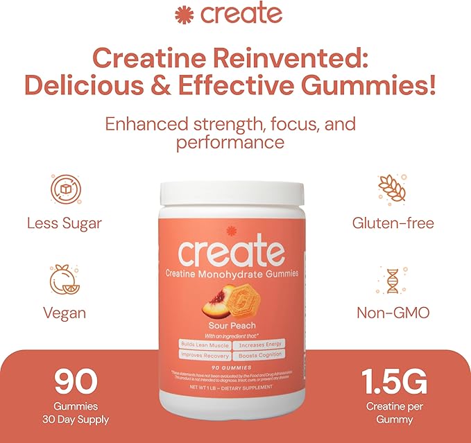 Create Creatine Monohydrate Gummies for Men & Women | 1.5g Creatine per Gummy for Muscle Strength, Endurance, Recovery, & Focus | Vegan, Non-GMO, Gluten-Free | Premium Sour Peach Flavor | 90 Count