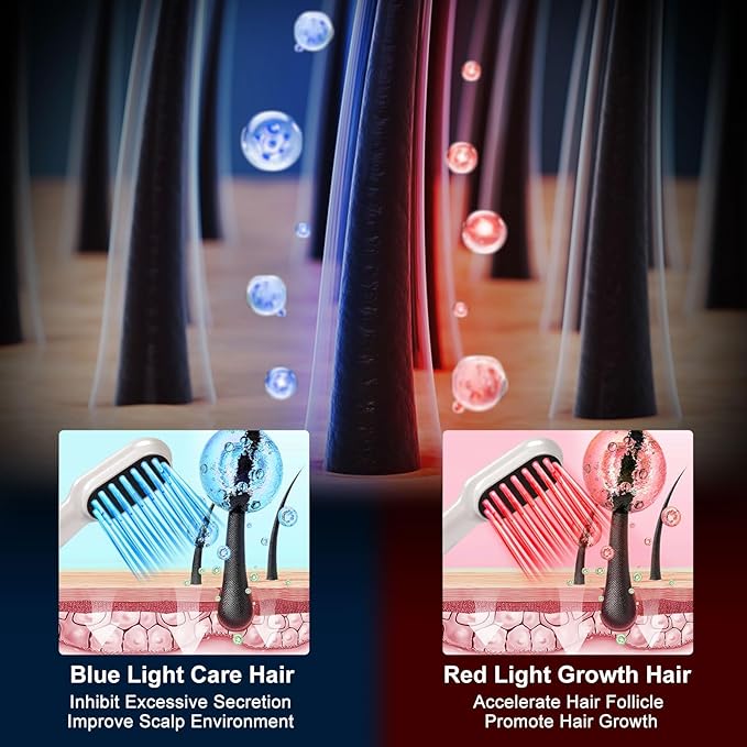 Laser Therapy Hair Growth Comb, Electric Scalp Massager, Handheld Comb-Shaped Hair Regrowth Device for Hair Growth & Hair Care for Thicker, Healthier Hair