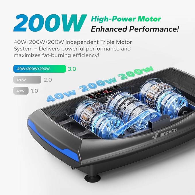 MERACH Vibration Plate Exercise Machine, 7-in-1 4D Vibration Plate with Glide, Swing & Massage, Vibrating Plates with Whole Body Workout Sculpting Platform for Home Fitness for Women Men
