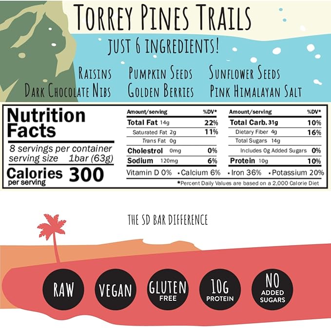 San Diego Bar-Torrey Pines Trails | Pumpkin + Sun Flower | RAW & Vegan Protein Bars | Sugar & Gluten Free | Breakfast Bars | Energy Bars | Snack Bars | 6 Whole Food Ingredients | Plant-Based Protein