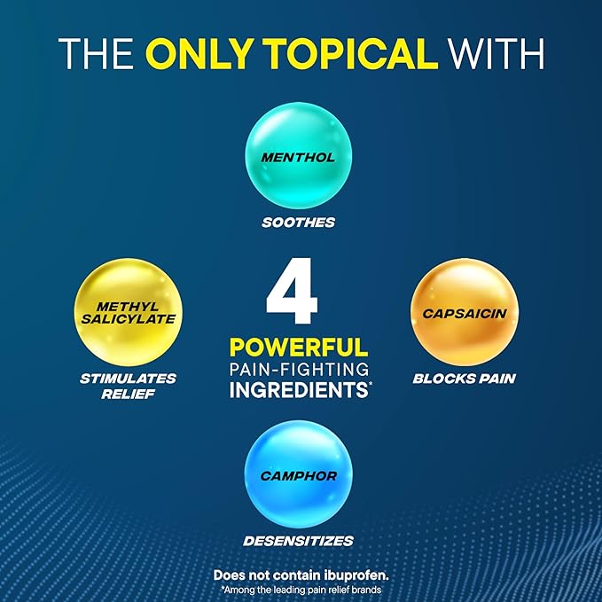 Advil Targeted Relief Pain Relieving Cream, Up to 8 Hours of Powerful Relief of Minor Arthritis Pain, Joint Pain, Lower Back Pain and Muscle Pain - 2.3 oz