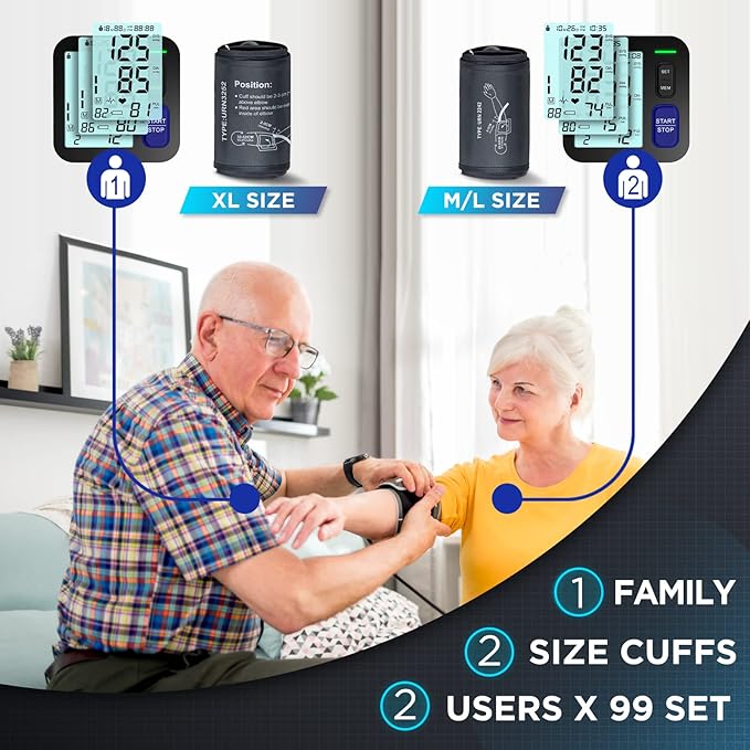 Upper Arm Blood Pressure Machine - 2 Size Cuffs, Medium/Large 9"-17" and Extra Large XL 13"-21" for Big Arms, Accurate Automatic Digital BP Machine for Home Use, Large Backlit Display, 2 Users