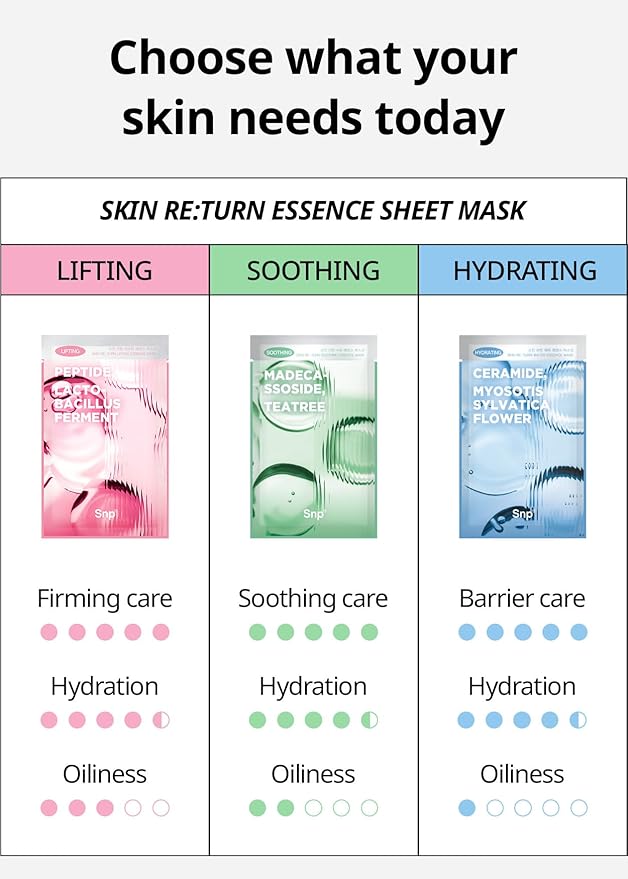 SNP Skin Return Hydrating Essence Sheet Mask | Moisturizing and Protecting for All Skin Types | Vegan Sheet Masks with Ceramide NP | Korean Face Masks Skincare | Facial Mask | 10 Sheets
