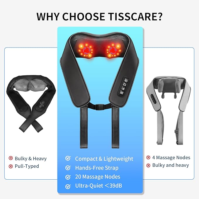 TISSCARE Shiatsu Neck Massager with Heat for Pain Relief, Deep Tissue 3D Kneading Electric Massager for Back, Shoulder, Leg, Plug-in for Home, Office, Car, Ideal Gift for Women Men Mom Dad