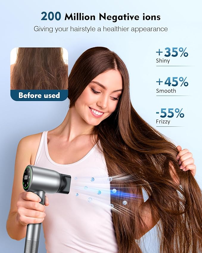 Hair Dryer,160000 RPM High Speed Blow Dryer with 200 Million Negative Ionic, Low Noise Thermo-Control Professional Hair Dryer with Diffuser and Nozzle,Portable Hair Blow Dryer for Home Travel