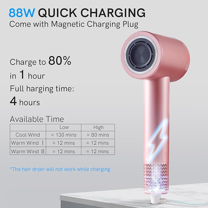 Cordless Ionic Hair Dryer with Digital Screen, 4 Mode Charging Blow Dryer with Magnetic Nozzle, Travel Hair Dryer for Women Kids Outdoor Camping Beaches (Pink)