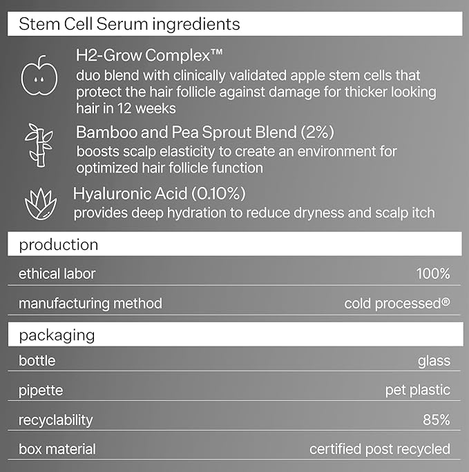 Act+Acre Cold Processed Stem Cell Scalp Serum - Promotes Thicker and Fuller-Looking Hair - Soothes and Hydrates the Scalp - Sulphate and Paraben Free - Aloe Vera for Improved Scalp Health - 1 fl oz.