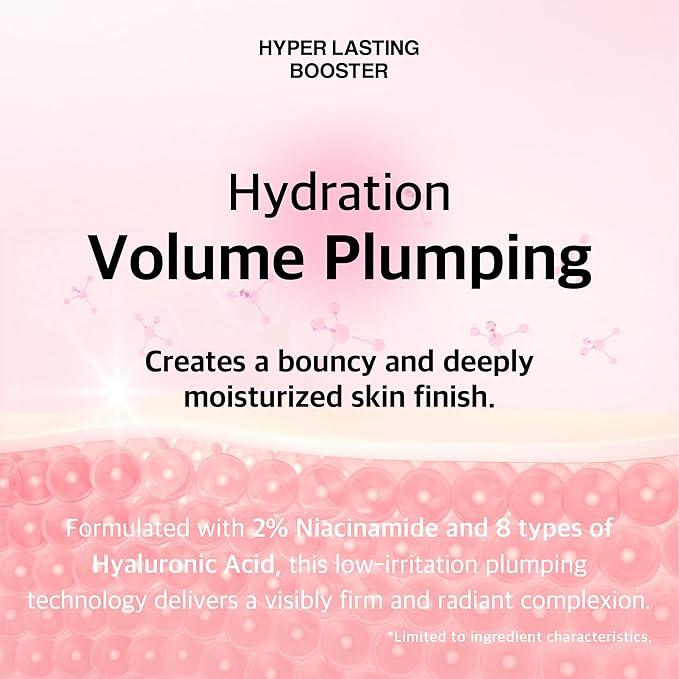 HYDROGUM 70% Priming Grip Dose 30ml (1.014 fl.oz) - Hydrates, Smoothes & Grips Makeup for Up to 15 Hours with Hyper-EPS, Korean Face Primer with Niacinamide