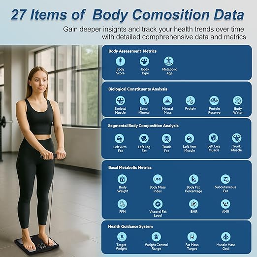 Smart Scale for Body Weight, 8 Electrodes Digital Bathroom Scale with BMI, Body fat, Muscle Mass, 27 Body Composition Measurement, Bathroom Smart Scales with Larger Platform, LCD Screen, 400lbs