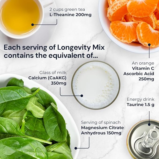 Blueprint Bryan Johnson Longevity Mix - Muscle Builder & Recovery Supplement - Promotes Focus and Balanced Mood - Magnesium, Creatine, L-Theanine, Glutathione & Vitamin C- 30 Servings, Blood Orange