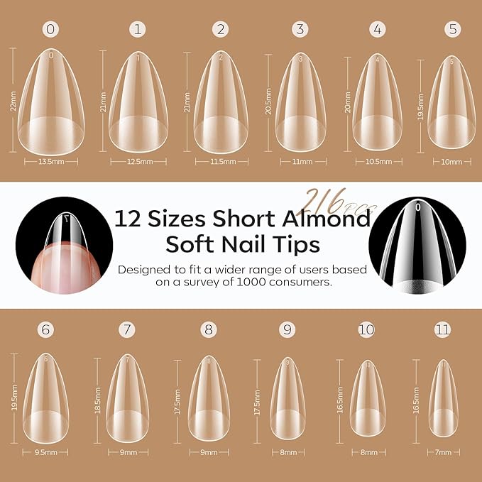 modelones Short Almond Nail Tips, Pre-shaped Soft Gel Tips Fake Nails False Acrylic Clear Full Cover Press on Extension Kit Gel Manicure DIY at Home 216PCS 12Sizes