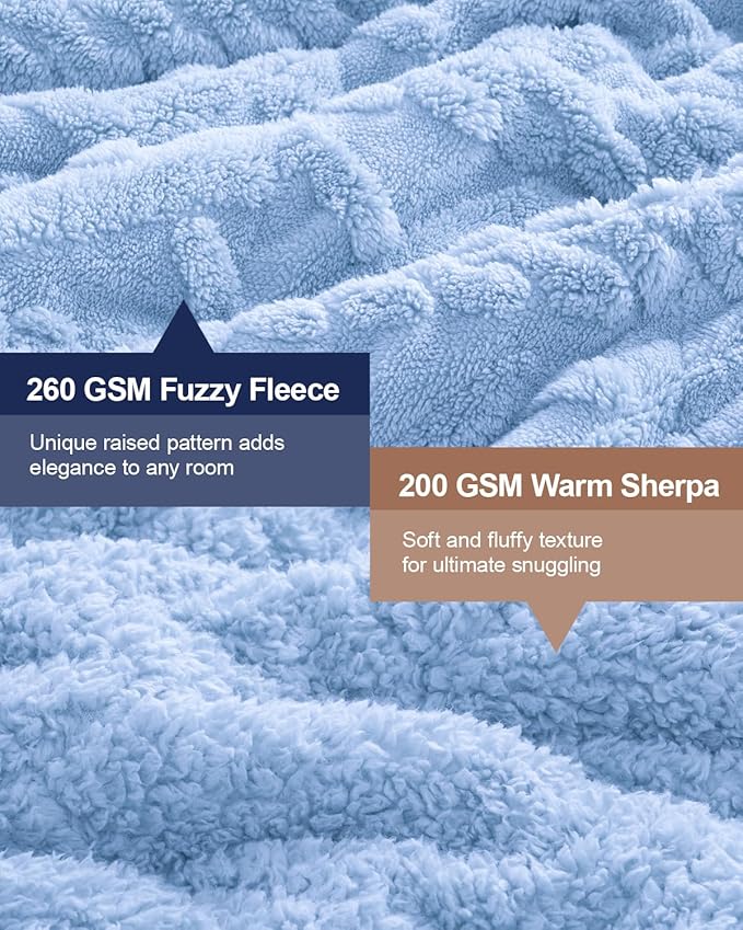 Super Fuzzy Soft Sherpa Fleece Weighted Blanket, 15 lbs Dual Sided Fluffy Heavy Weighted Blankets for Adults - No Bunching with Double Layers of Soft Inner Lining (60"x 80", 15 Pounds)