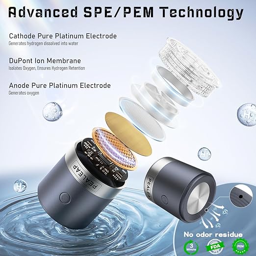 Hydrogen Water Bottle - Up to 4000PPB SPE/PEM Tech Hydrogen Water Generator - 7.8Hz Microclusters Tech for Faster Absorption, Leak-Proof, Dual-Layer Glass, Fast Charge, Ideal Gift for Wellness