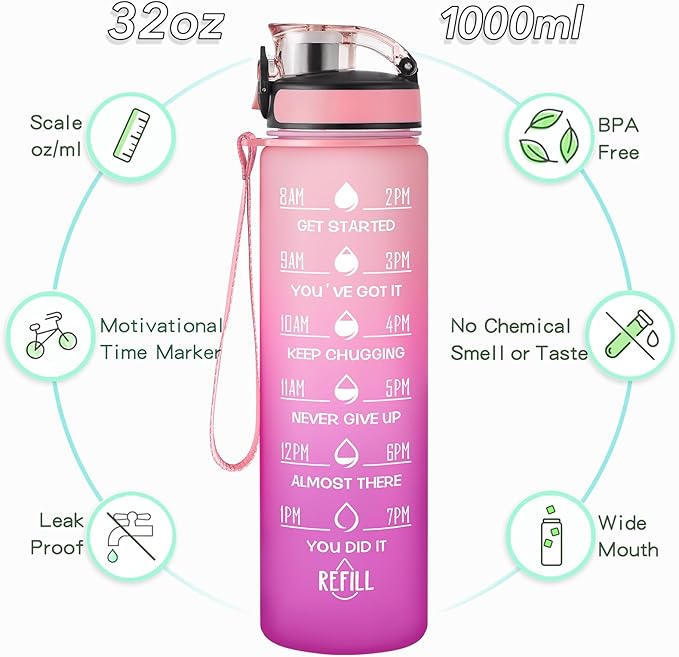 Enerbone Water Bottle, Leakproof BPA & Toxic Free, Motivational Water Bottle with Times to Drink and Straw, Fitness Sports Water Bottle with Strap for Office, Gym, Outdoor Sports