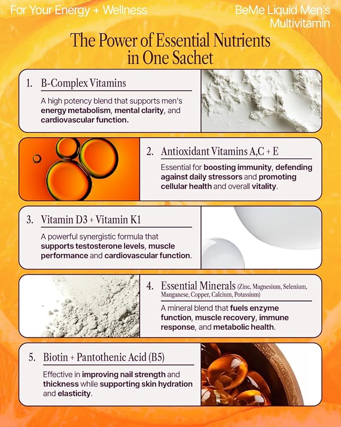 BeMe Be Vitalized Liquid Multivitamin - Daily Liquid Vitamins & Minerals, A, B-Complex, C, D, E, K, Calcium, Zinc, Magnesium, Health & Wellness Supplement Drink (30 Count (Pack of 1), Orange - Men)