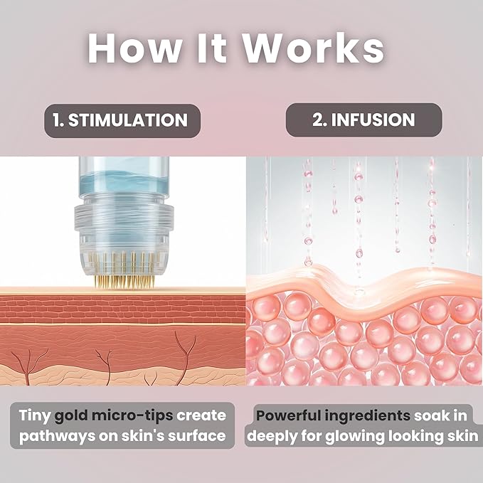 Glov Beauty Micro Infusion System for Face & Lips – 0.25mm 24k Gold Cosmetic Facial Stamp with Hyaluronic Acid, Collagen Peptides & Licorice Root Serum Ampoules | At-Home Hydrating & Plumping Glow Kit