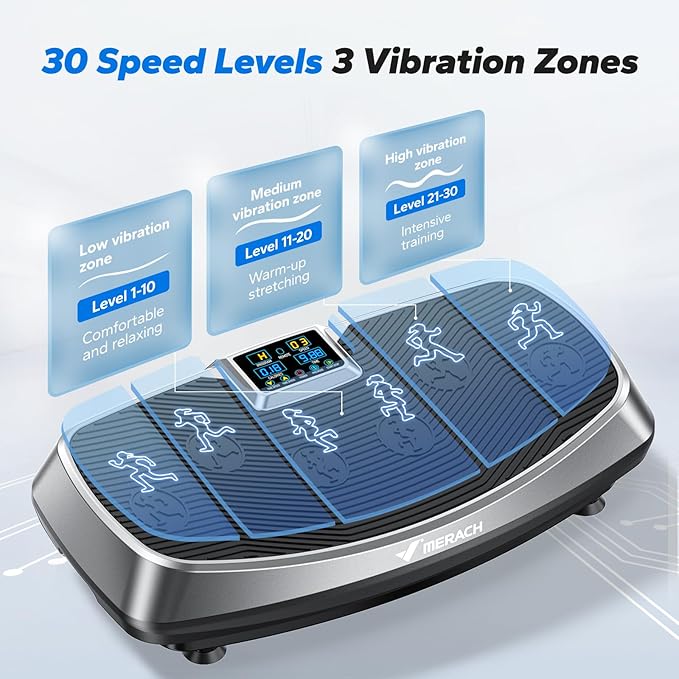 MERACH Vibration Plate Exercise Machine, 3D & 4D Vibration Plate for Lymphatic Drainage Weight Loss with 2 Tension Ropes, Whole Body Vibration Platform for Women Men, Exercise Equipment for Home
