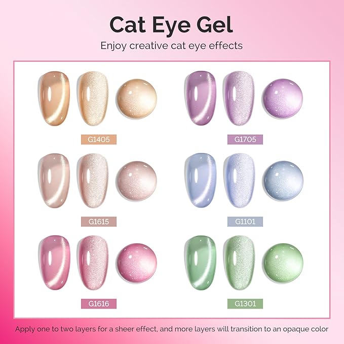 MelodySusie Macaron Pink Blue Cat Eye Set Cat Eye Gel Nail Polish Set 6 Pcs, 0.26 Fl Oz Glitter Holographic Magnetic Nail Polish with Magnet, UV Nail Polish for Nail Art Manicure Salon DIY at Home