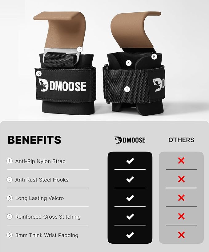 DMoose Fitness Weight Lifting Hooks (Pair) for Deadlifts, Pull Ups, Rows & Shrugs - Anti-Rip Nylon Strap Hand Grips with Thick Wrist Padding - Heavy Duty Wrist Straps for Weightlifting & Gym Workouts