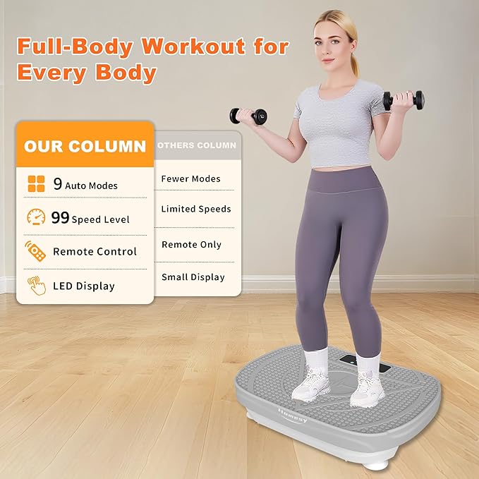 Homesy Vibration Plate Exercise Machine, Vibrating Plate for Lymphatic Drainage, Full Body Shaking Workout Fitness Platform Board, Sport Gym Equipment for Weight Loss Fat Burner