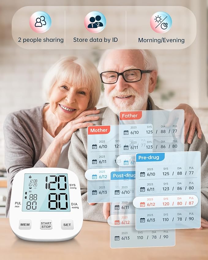 Blood Pressure Monitor-HOLFENRY Blood Pressure Monitors for Home use, Accurate Upper Arm Automatic Digital BP Machine with 9-17inches Blood Pressure Cuff and AAA Batteries