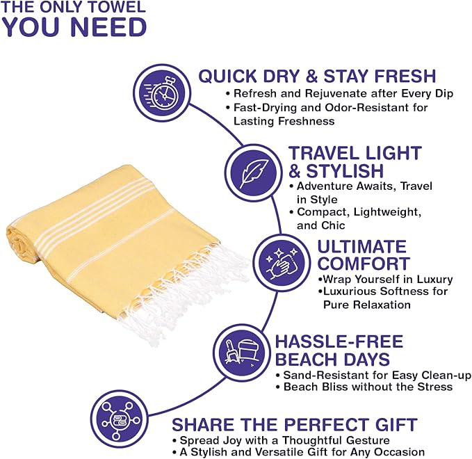 Turkish Beach Towels, Bulk Case of 24 | Oversized, Quick Dry, Sand Free | 100% Cotton, Large 38x71 Towels for Beach, Pool, Travel | Ultra-Soft, Compact, Absorbent | Yellow