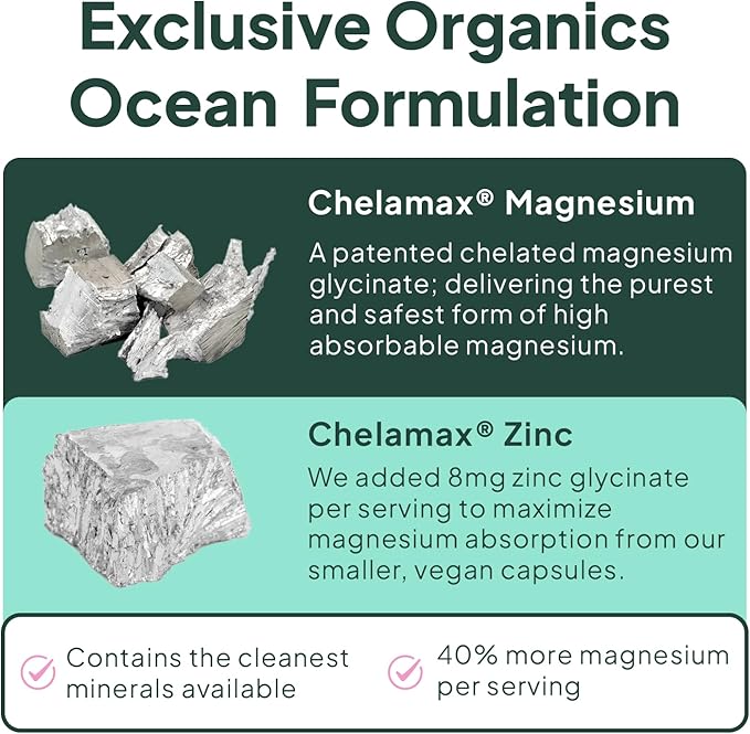 Organics Ocean Pure Magnesium Glycinate with Zinc - Maximum Strength Chelated Magnesium Supplement for Women and Men for Muscle Cramps and Sleep Support - 90 Capsule