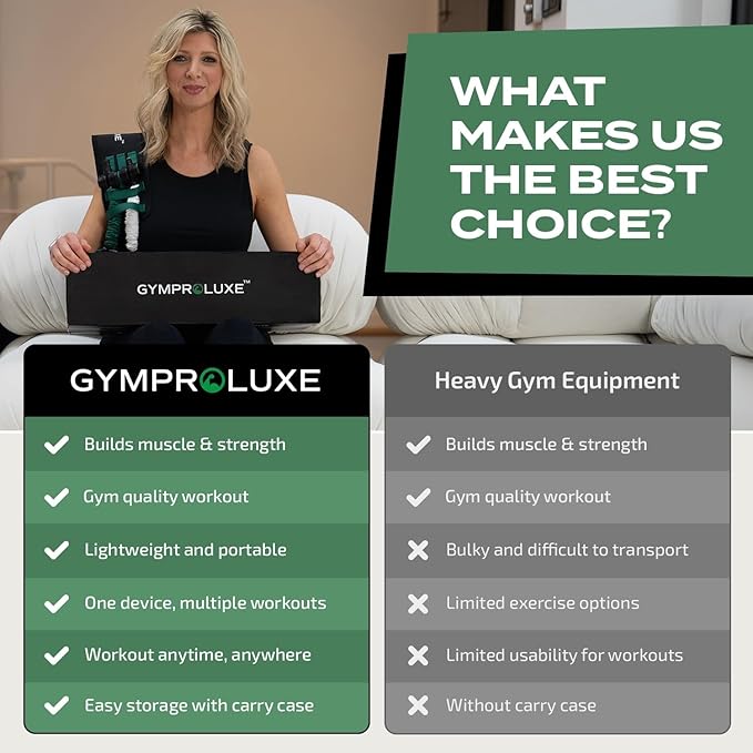 Gymproluxe Portable Gym - Resistance Exercise Band Set - 200LBS Resistance Bands for Men & Women - Multi Gym Fitness Equipment & Pilates Bar for Home Workout