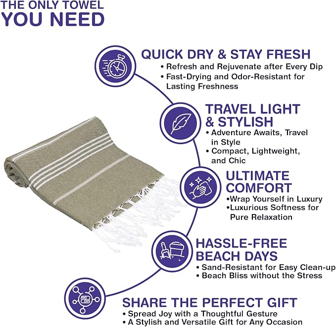 Turkish Beach Towels, Bulk Case of 24 | Oversized, Quick Dry, Sand Free | 100% Cotton, Large 38x71 Towels for Beach, Pool, Travel | Ultra-Soft, Compact, Absorbent | Olive Green