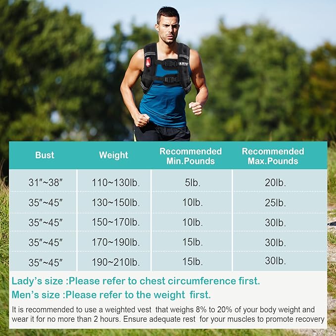 KHTO Weighted Vest Woman Men-5lbs/10lbs/15lbs/20lbs/25lbs/30lbs Weight Vest with Warning Light Reflective Strip for Workout, Strength Training, Running