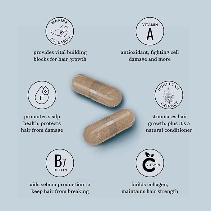 Foundation Skincare UnTangled Hair Vitamins (60-day supply) - Collagen & Biotin Supplement for Women & Men, Visibly Thicker, Faster Hair Growth